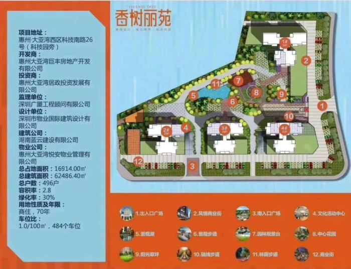 居政香树丽苑户型分布图 