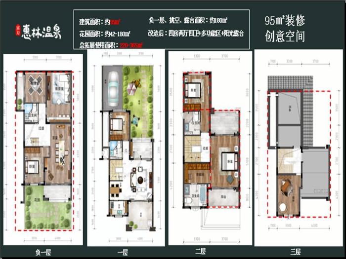 富力惠林温泉别墅 
