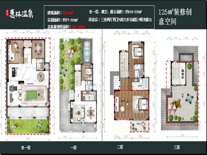 富力惠林温泉别墅 